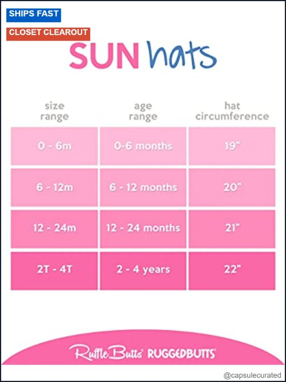 Baby Girls UPF 50+ Wide Brim Sun Hat - Adjustable Toggle & Chin Ties, Quick